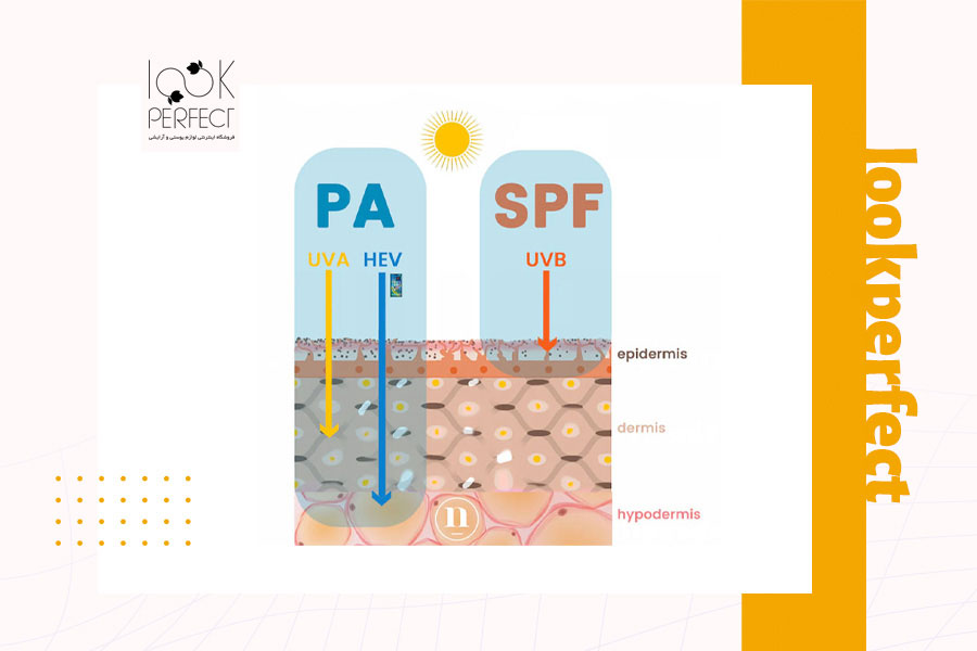 تفاوت spf با pa