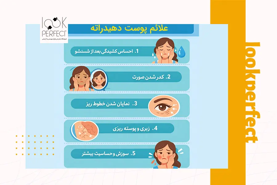 اینفوگرافیک ۵ نشانه و علائم اصلی پوست دهیدراته و کم آب شامل کشیدگی کدر شدن و خطوط ریز