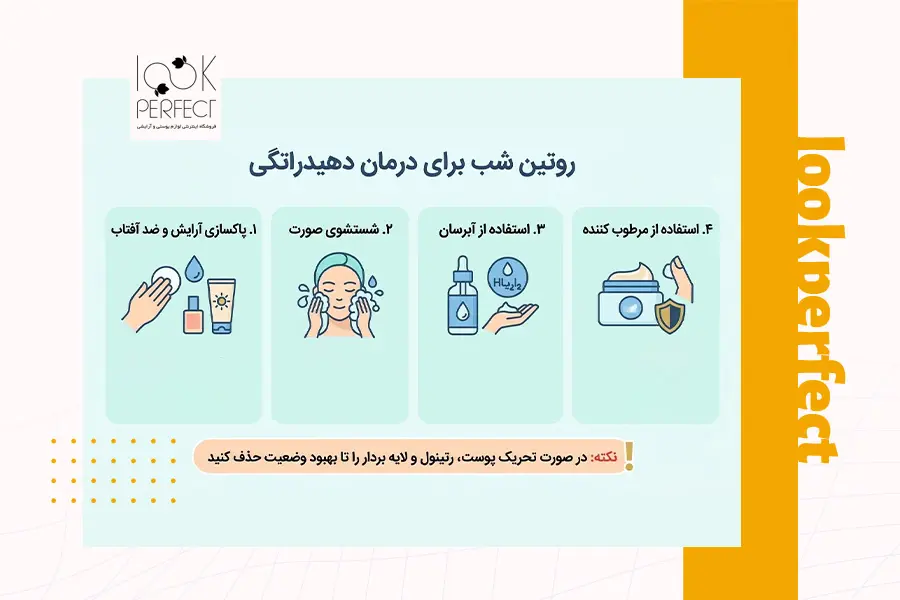 مراحل روتین شب برای پوست دهیدراته و کم آب همراه با راهنمای ترمیم سد دفاعی پوست