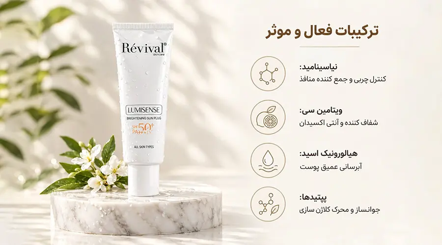 ترکیبات ضد آفتاب ریویوال لومیسنس
