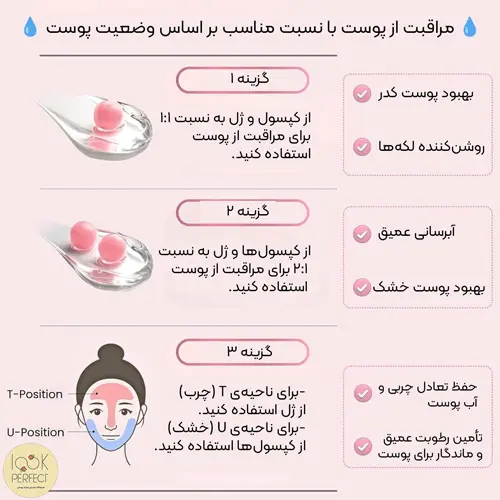 نحوه استفاده کرم PDRN مدیکیوب