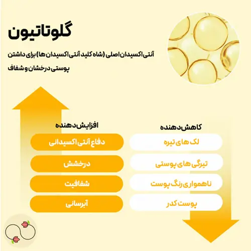 سرم ضد لک شماره 5 نامبوزین