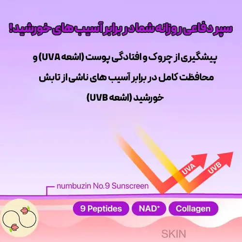 ضد افتاب نامبوزین شماره 9 با محافظت کامل در برابر اشعه های مضر UVA و UVB خورشید
