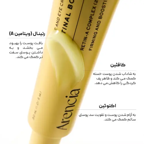 ترکیبات اصلی کرم رتینال مدل بوستر شات آرنسیا شامل رتینال، کافئین و اکتوئین برای تقویت سد دفاعی