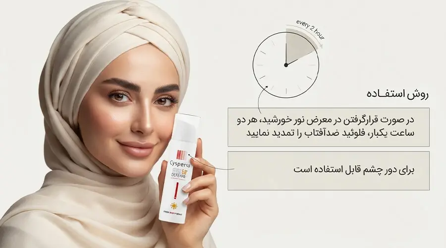 نحوه استفاده از ضد آفتاب سیسپرسا