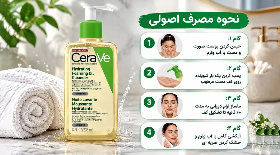 راهنمای طرز استفاده شوینده روغنی سراوی برای پاکسازی ملایم و حفظ سد دفاعی پوست