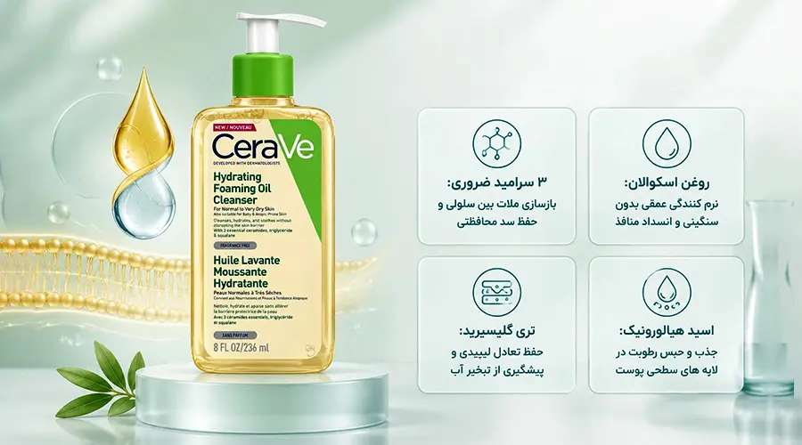 ترکیبات فعال شوینده آبرسان سراوی