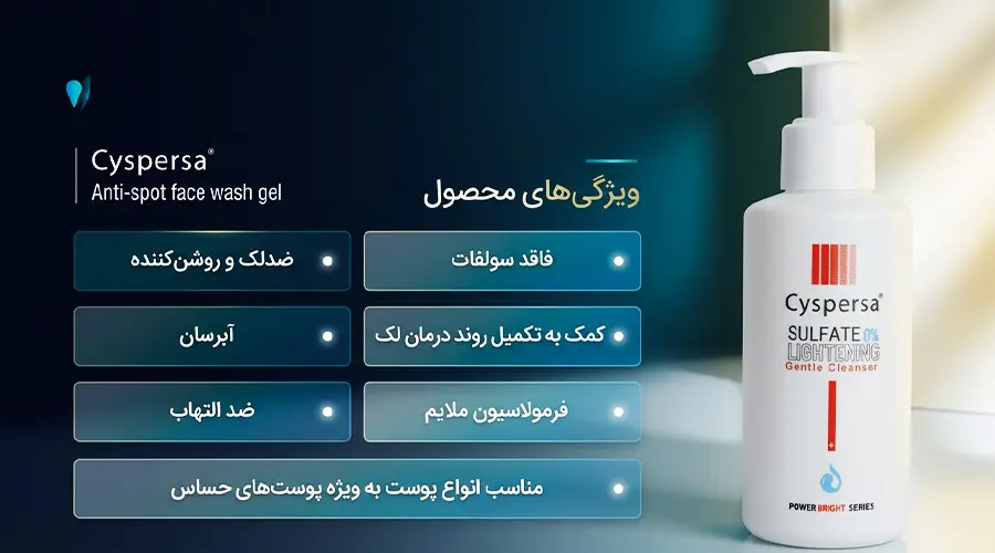 خرید ژل شستشوی صورت سیسپرسا