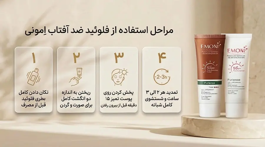 راهنمای مصرف و دستورالعمل استفاده از فلوئید ضد آفتاب اِمونی در روتین روزانه