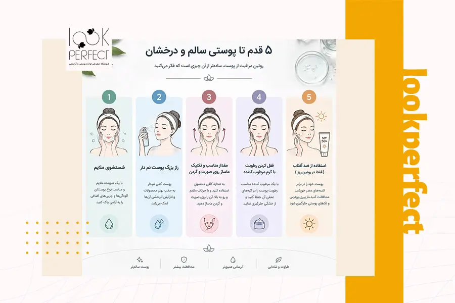 اینفوگرافیک ۵ قدم تا پوستی سالم و درخشان