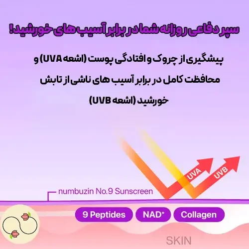 ضد افتاب نامبوزین شماره 9 با محافظت کامل در برابر اشعه های مضر UVA و UVB خورشید