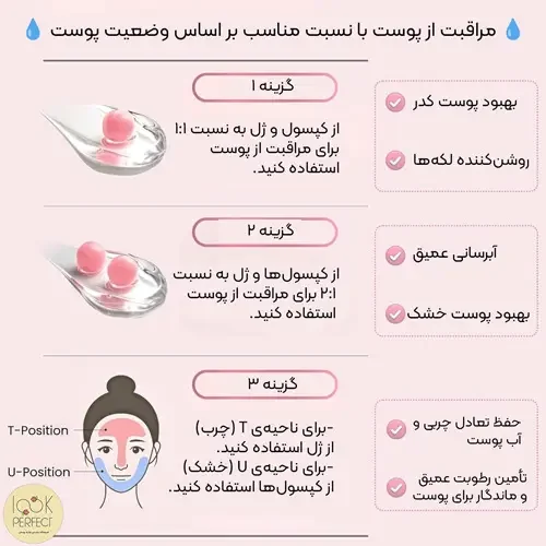 نحوه استفاده کرم PDRN مدیکیوب